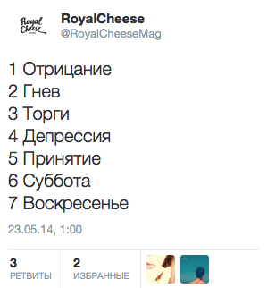 1-Отрицание 2-Гнев 3-Торги 4-Депрессия 5-Принятие 6-Суббота 7-Воскресенье